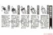 【図解】歯周病の進行 イラスト/とげとげ。