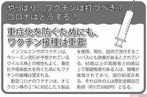 やっぱり、ワクチンは打つべき? コロナはどうする?