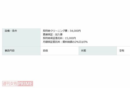 成仏不動産のホームページではアクセスや家賃、間取りのほか、「自殺」「病死」など事故内容を隠さずに掲載中