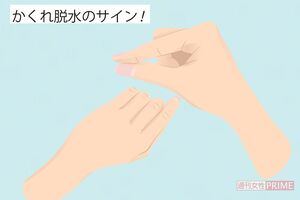 かくれ脱水のサイン！