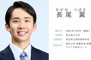TBSの長尾翼アナ（公式サイトより）