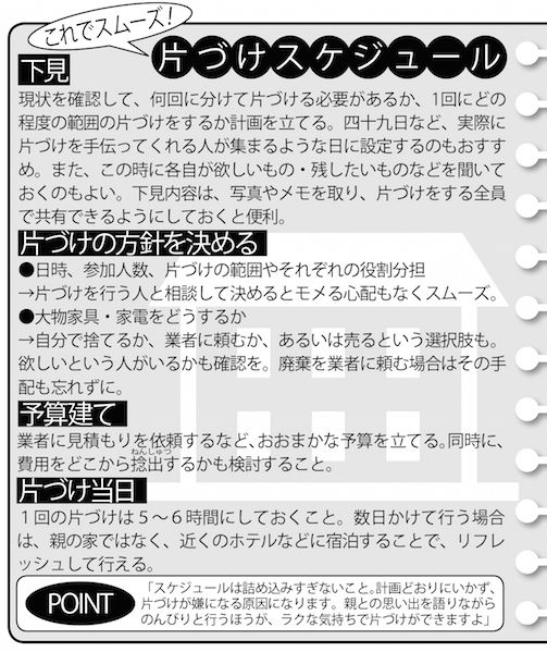 遺品整理,介護,空き家