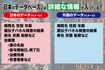 新薬開発には欠かせない情報が詰まっているのが日本のデータベースの最大の特徴