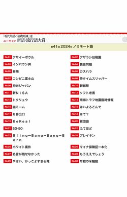 野球用語は少なめ、『ユーキャン新語・流行語大賞』にノミネートされた30語(公式HPより)