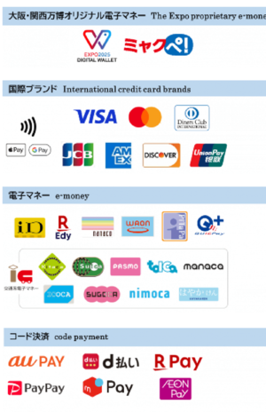 会場内で利用できる電子マネー等（大阪・関西万博HPより）