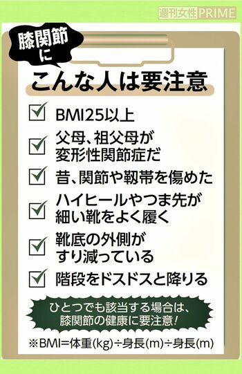 膝関節にこんな人は注意
