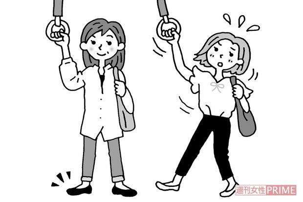 
電車が揺れたとき、両足を開くとふんばれる。小指を開くと身体が安定するのも同じこと
