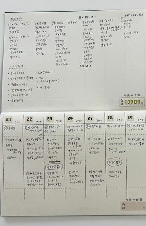 テク1：献立表＆買い物リストで週1万円の食費固定