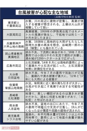 台風被害が心配な主な地域（高橋学特任教授監修）