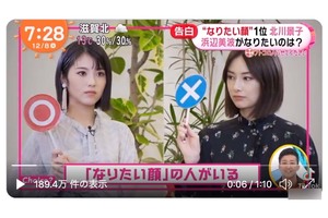 問題となった2020年12月8日の対談動画の画像（twitterより）