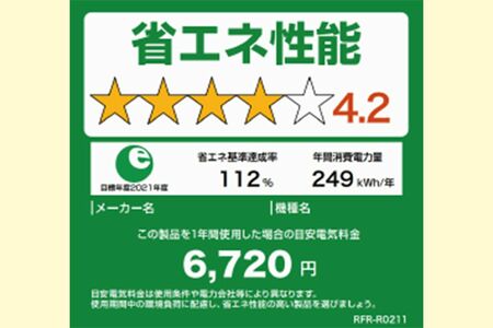 省エネ家電を検討するなら「補助金」を活用しよう！