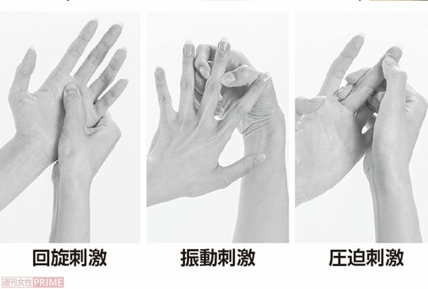 「中指もみ」3つの刺激法