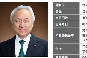 “福岡県議会のドン”こと、蔵内勇夫議長(議会の公式サイトより)
