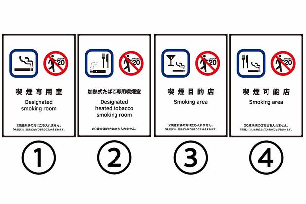 改正健康増進法施行にともない、使われるようになった飲食店の喫煙関連の標識