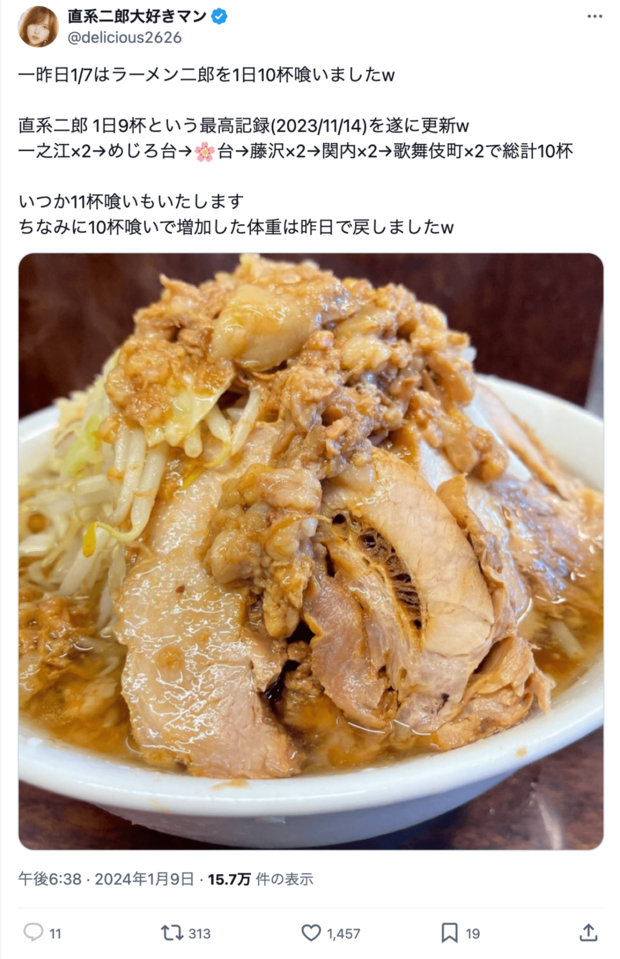 二郎を「地球上で一番旨い飲食物」と語る『直系二郎大好きマン』氏。1日10杯食べた際の『X』の投稿