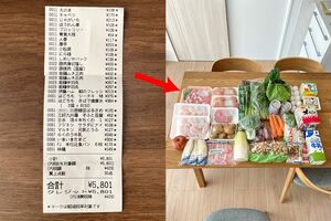生鮮食品は週1回6000円以内に!