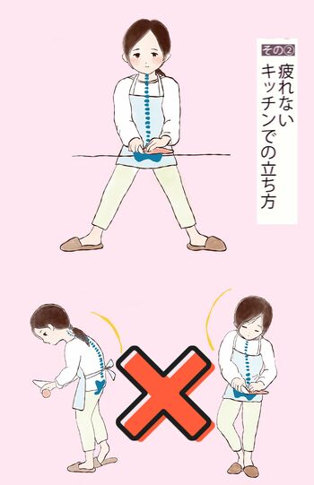 さずかりエクササイズ　イラスト／喜久田友紀