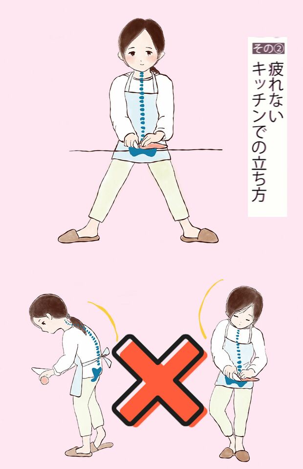 さずかりエクササイズ　イラスト／喜久田友紀