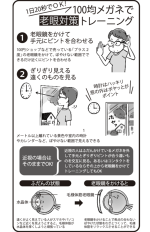 1日20秒でOK！100均メガネで出来る老眼改善トレーニング