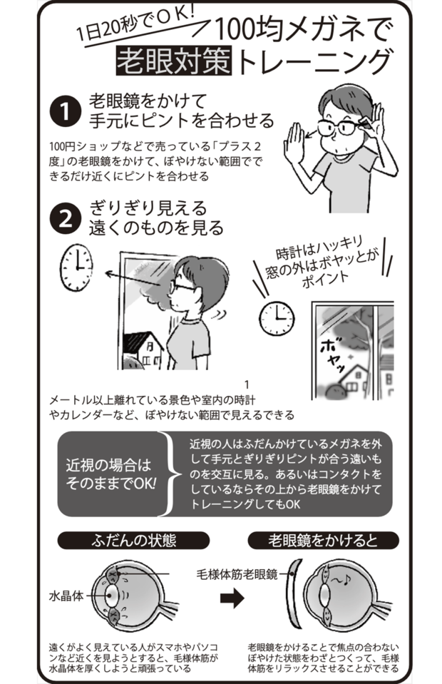 1日20秒でOK！100均メガネで出来る老眼改善トレーニング