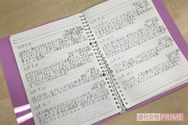 キクチ氏がすべて手書きで記録しているノート