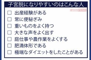 子宮脱になりやすいのはこんな人