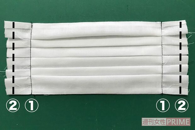 (5)しっかりと折り目のついた状態で(1)を縫い、プリーツがばらついて扱いにくいようなら、(2)も縫う。これでプリーツが押さえられる。