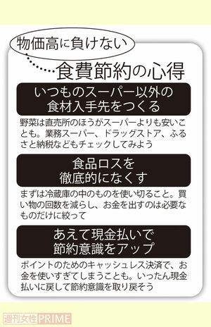 物価高に負けない「食費節約の心得」