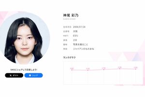 神尾彩乃（『PRODUCE 101 JAPAN THE GIRLS』公式HPより）