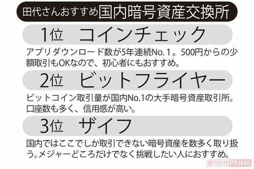 田代さんおすすめ「国内暗号資産交換所」