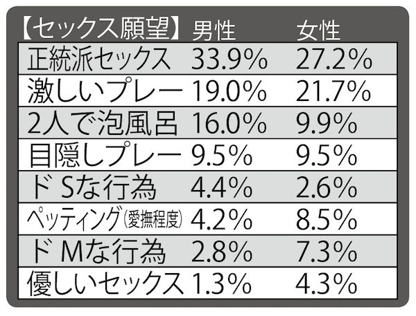 話題沸騰の不倫SNS「アシュレイ・マディソン」の会員データ公開