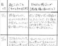 医学部教授の腰痛撃退メソッド「日記に記録するだけ」