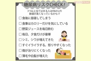 糖尿病リスクをCHECK！