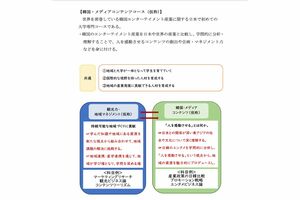韓国エンターテイメントを学ぶ「メディアコンテンツコース」は継続(武雄アジア大学公式HPより)