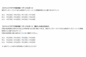 東京ディズニーリゾート「イベントワクワク割対象パスポート」販売の詳細2/3（HPより）