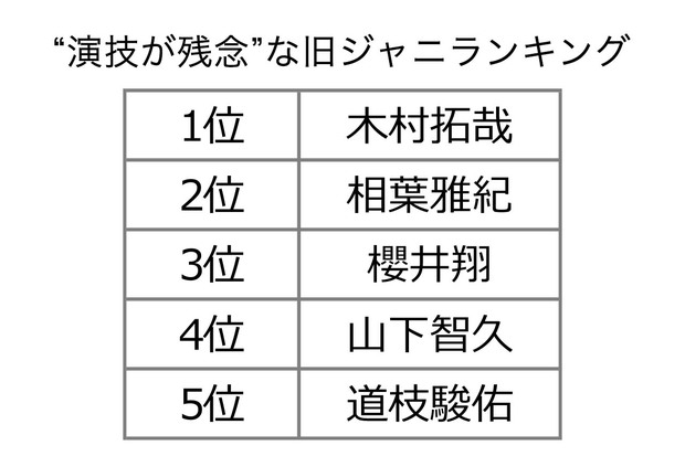 斎藤工、上川隆也とのツーショット(ドラマ公式インスタグラムより)