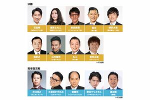 『M-1グランプリ2024』の審査員たち（公式サイトより）