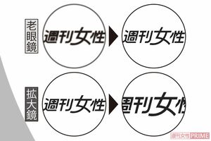 老眼鏡、拡大鏡の違い