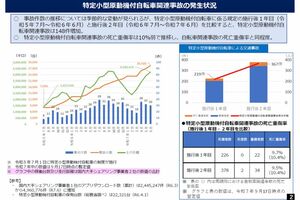 警視庁が公開している『特定小型原動機付自転車関連事故の発生状況』(公式サイトより)