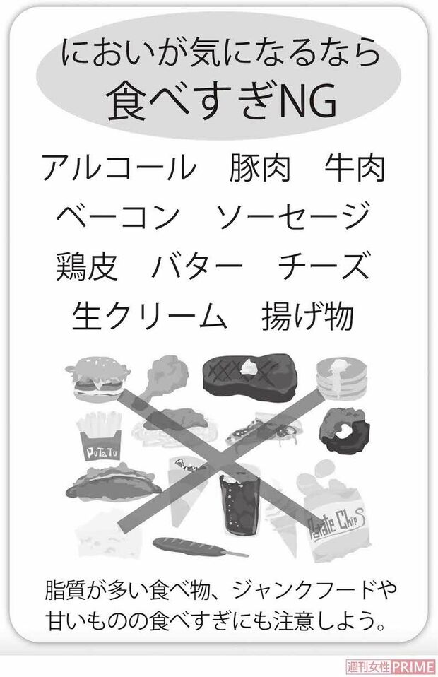 においが気になるなら食べすぎNGの食材
