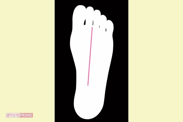 人の上に立つリーダー線　イラスト／湯沢知子