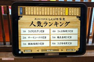 しんぱち食堂の人気ランキング