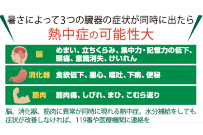 暑さによって3つの症状が出たら熱中症の可能性大!