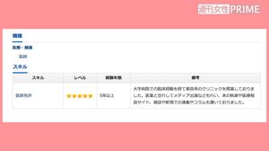 タレント女医 脇坂英理子 診療報酬詐欺で業務停止も 1円ライター になっていた ニュース概要 週刊女性prime