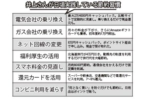 「年間約50万円プラス」「時給4万円…」プロが実践した節約ワザ
