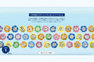「71年分の歴史展」で寄せられた中から、ナナちゃんが着用しているサイネージ衣装にて紹介している厳選した71個のメッセージ(名鉄百貨店公式サイトより)
