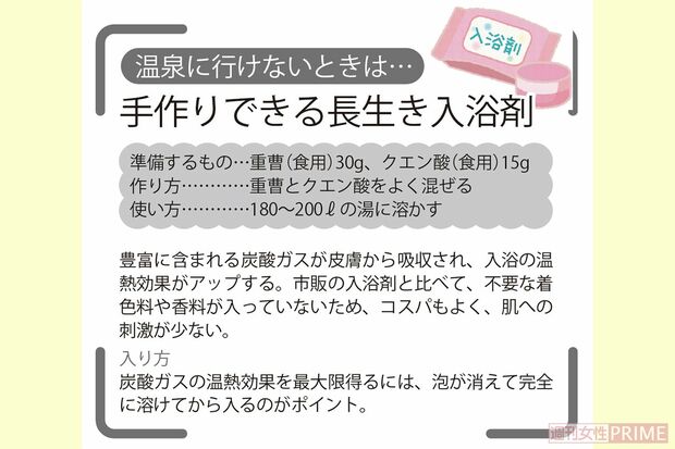 手作りできる長生き入浴剤