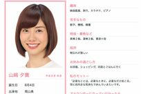 【DJあおい】おばたのお兄さんへ「執行猶予の始まりと山崎アナの心のケア」ですよ