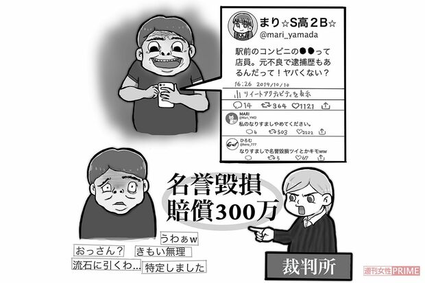 ネットの世界にも“文章の指紋”が　　イラスト／MITO