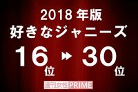 「好きなジャニーズ2018」16〜30位発表! 唯一入った関ジャニメンバーはあの人